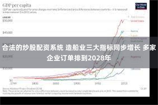 合法的炒股配资系统 造船业三大指标同步增长 多家企业订单排到2028年