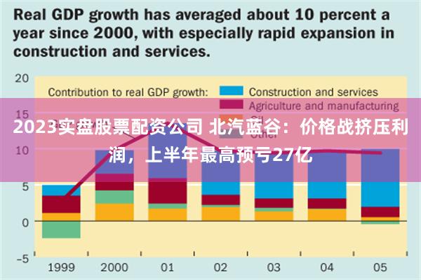 2023实盘股票配资公司 北汽蓝谷：价格战挤压利润，上半年最高预亏27亿