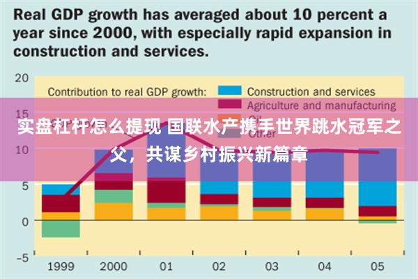 实盘杠杆怎么提现 国联水产携手世界跳水冠军之父，共谋乡村振兴新篇章