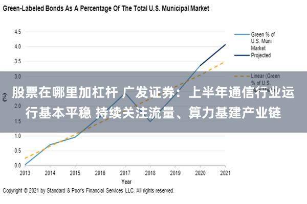 股票在哪里加杠杆 广发证券：上半年通信行业运行基本平稳 持续关注流量、算力基建产业链