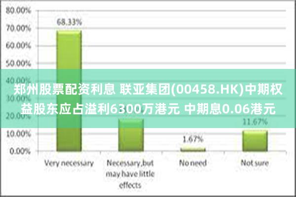 郑州股票配资利息 联亚集团(00458.HK)中期权益股东应占溢利6300万港元 中期息0.06港元