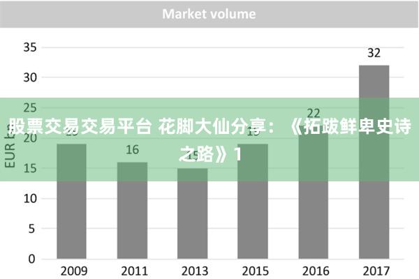 股票交易交易平台 花脚大仙分享：《拓跋鲜卑史诗之路》1