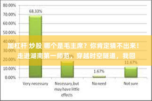 加杠杆 炒股 哪个是毛主席？你肯定猜不出来！ 走进湖南第一师范，穿越时空隧道，我回