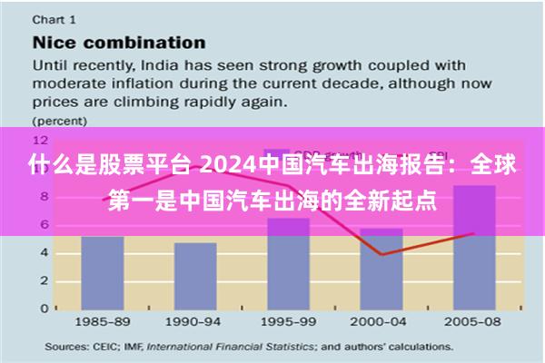 什么是股票平台 2024中国汽车出海报告：全球第一是中国汽车出海的全新起点