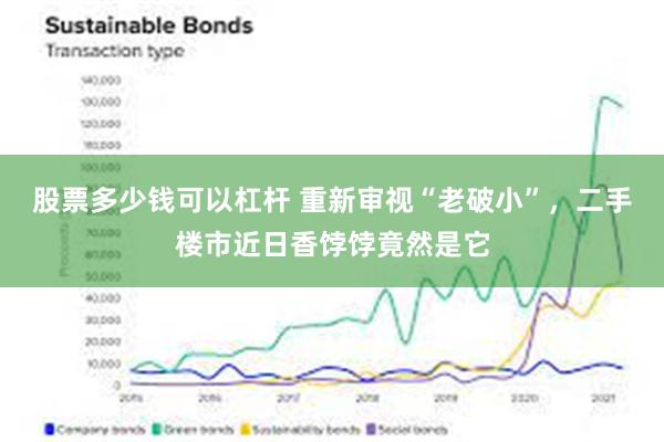 股票多少钱可以杠杆 重新审视“老破小”，二手楼市近日香饽饽竟