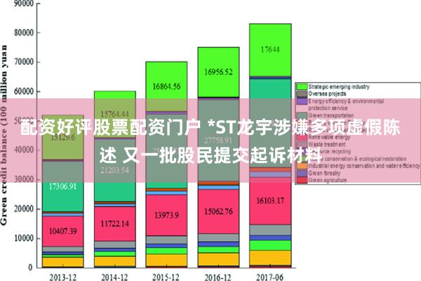 配资好评股票配资门户 *ST龙宇涉嫌多项虚假陈述 又一批股民