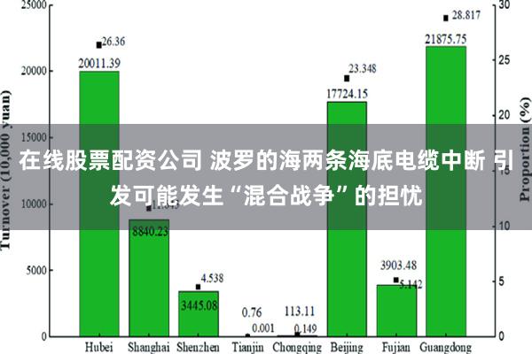 在线股票配资公司 波罗的海两条海底电缆中断 引发可能发生“混合战争”的担忧