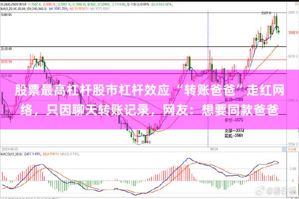 股票最高杠杆股市杠杆效应 “转账爸爸”走红网络，只因聊天转账记录，网友：想要同款爸爸