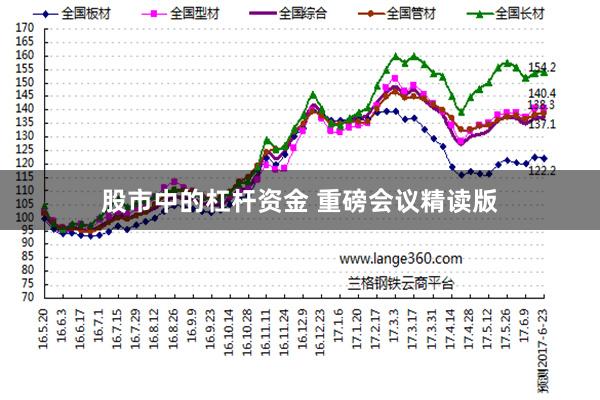 股市中的杠杆资金 重磅会议精读版