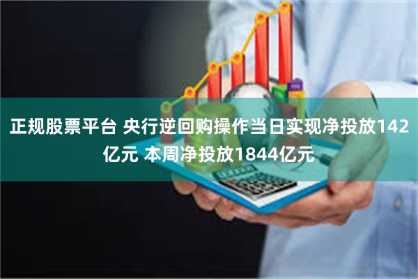 正规股票平台 央行逆回购操作当日实现净投放142亿元 本周净投放1844亿元